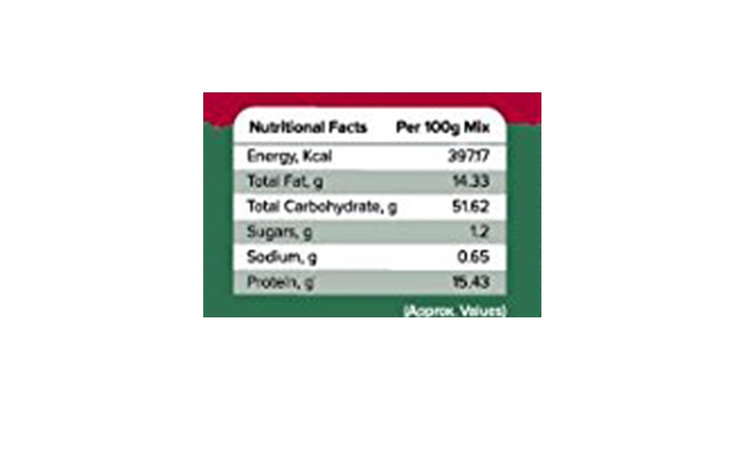 Satvam Undhiyu Masala (Brown, Small)    Box  100 grams